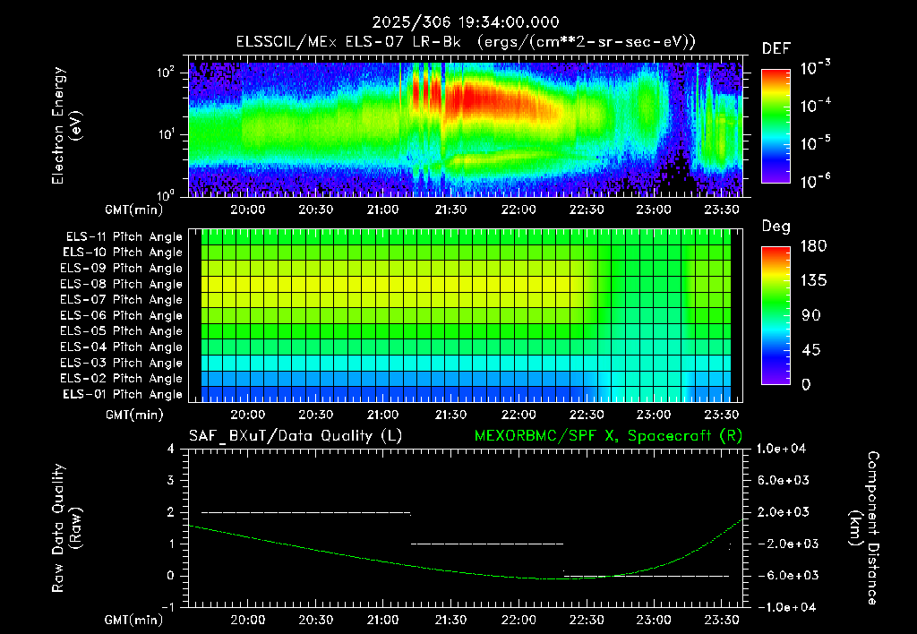 SurveyImages/XuTail_2025306_1934.gif