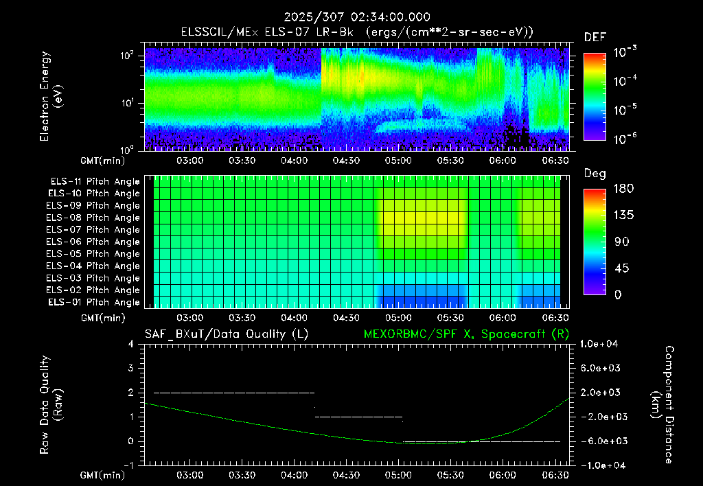 SurveyImages/XuTail_2025307_0234.gif