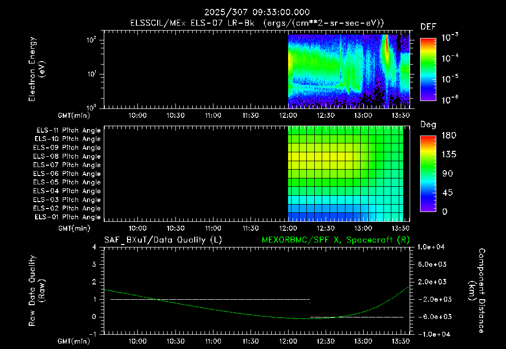 SurveyImages/XuTail_2025307_0933.gif