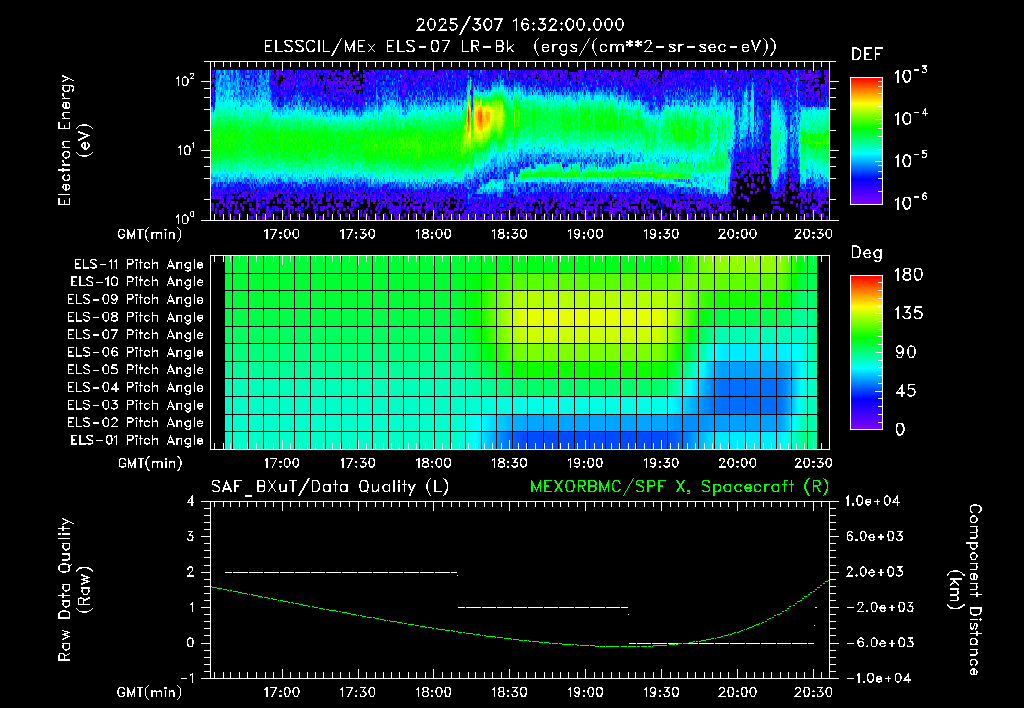 SurveyImages/XuTail_2025307_1632.gif