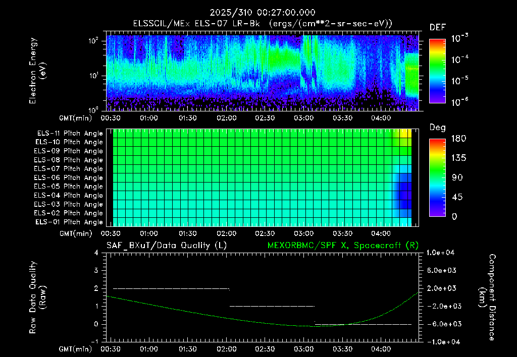 SurveyImages/XuTail_2025310_0027.gif