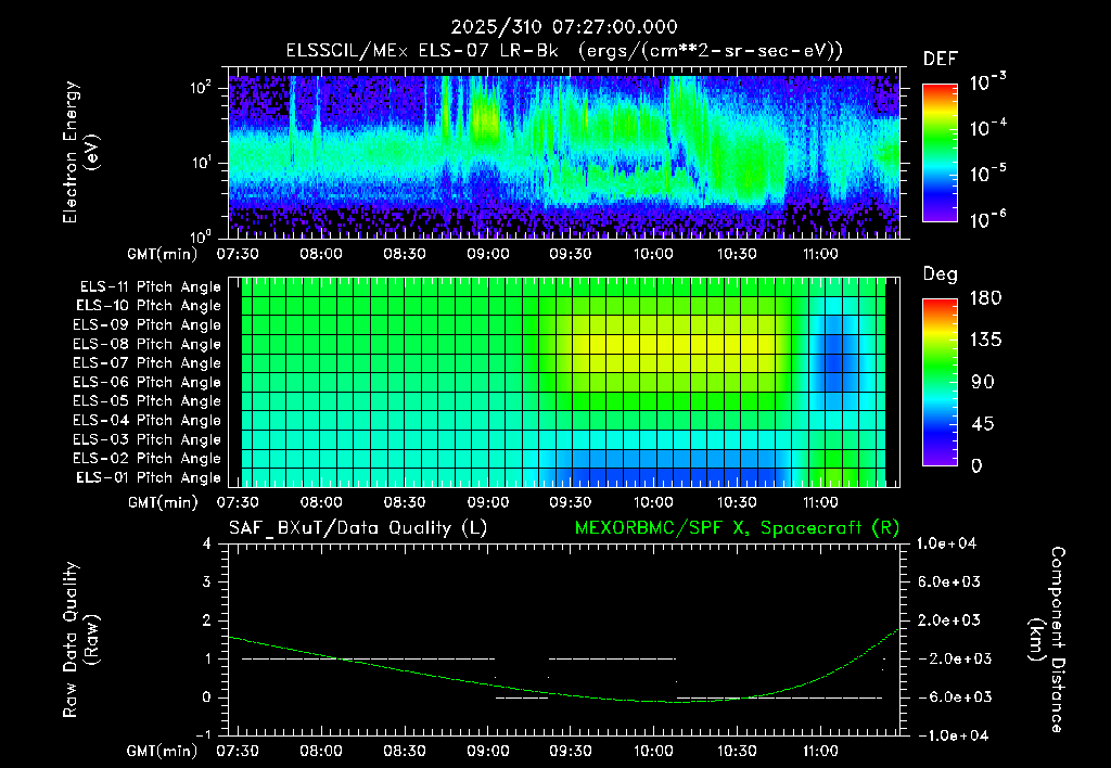 SurveyImages/XuTail_2025310_0727.gif