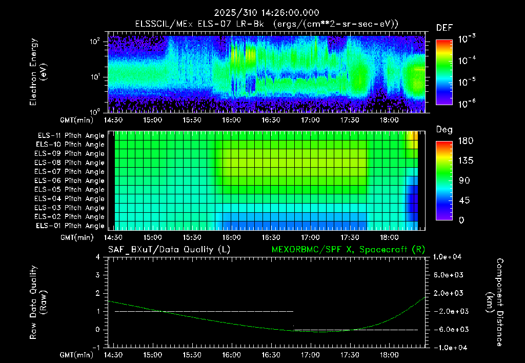 SurveyImages/XuTail_2025310_1426.gif