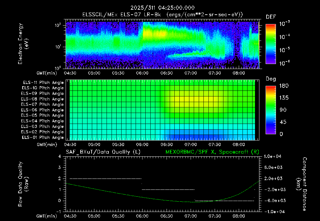 SurveyImages/XuTail_2025311_0425.gif
