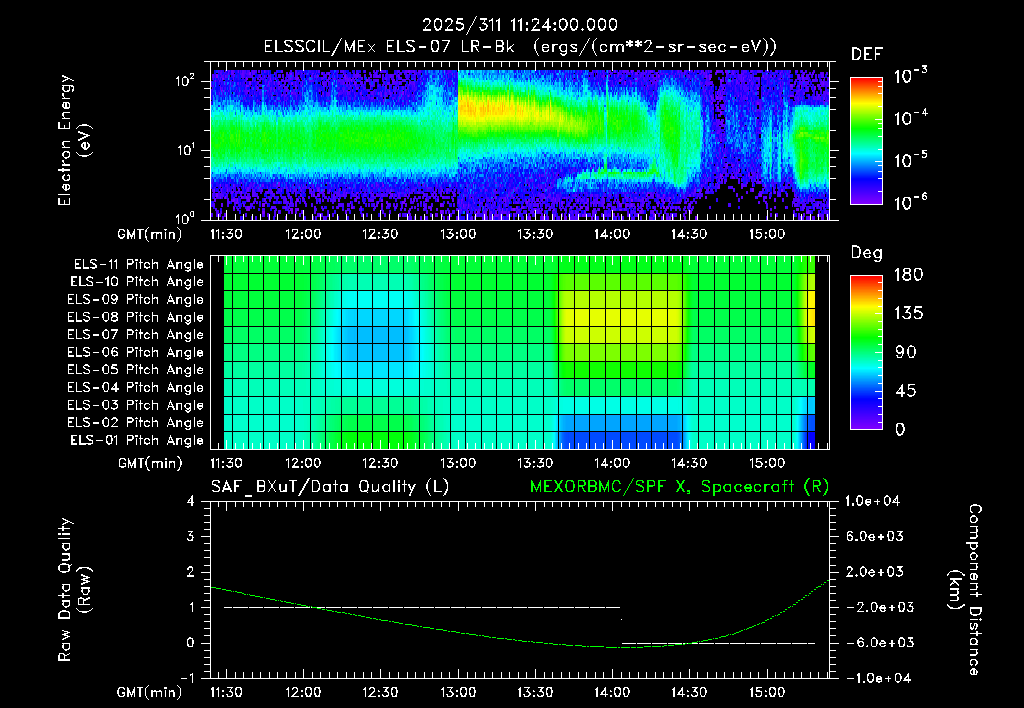 SurveyImages/XuTail_2025311_1124.gif