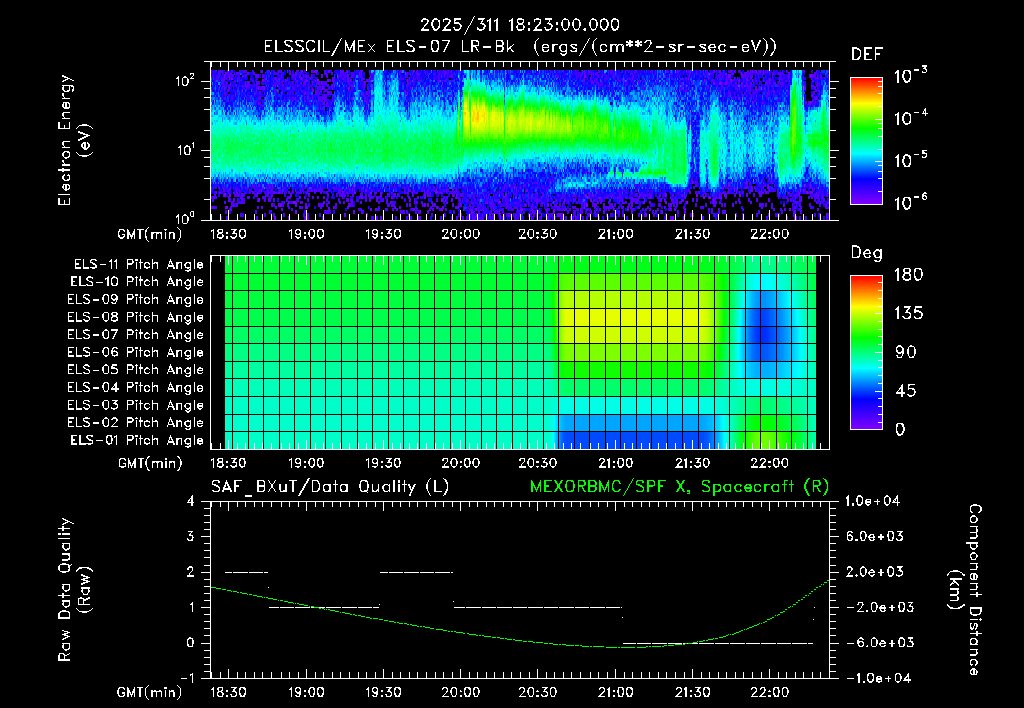 SurveyImages/XuTail_2025311_1823.gif