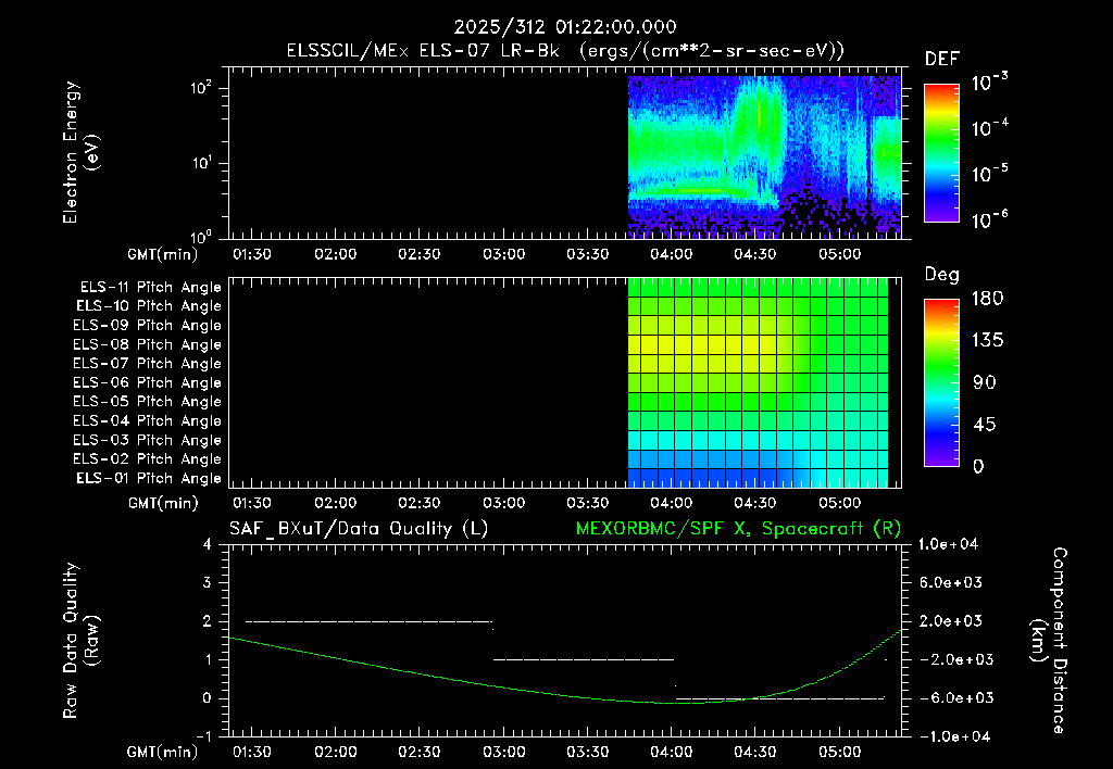 SurveyImages/XuTail_2025312_0122.gif