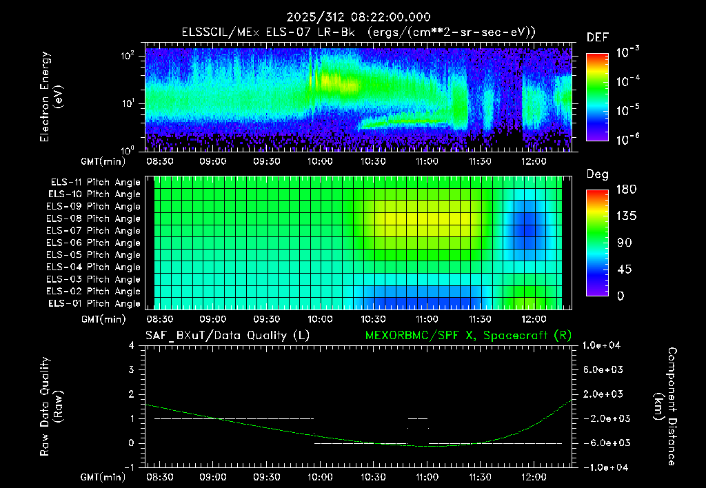 SurveyImages/XuTail_2025312_0822.gif