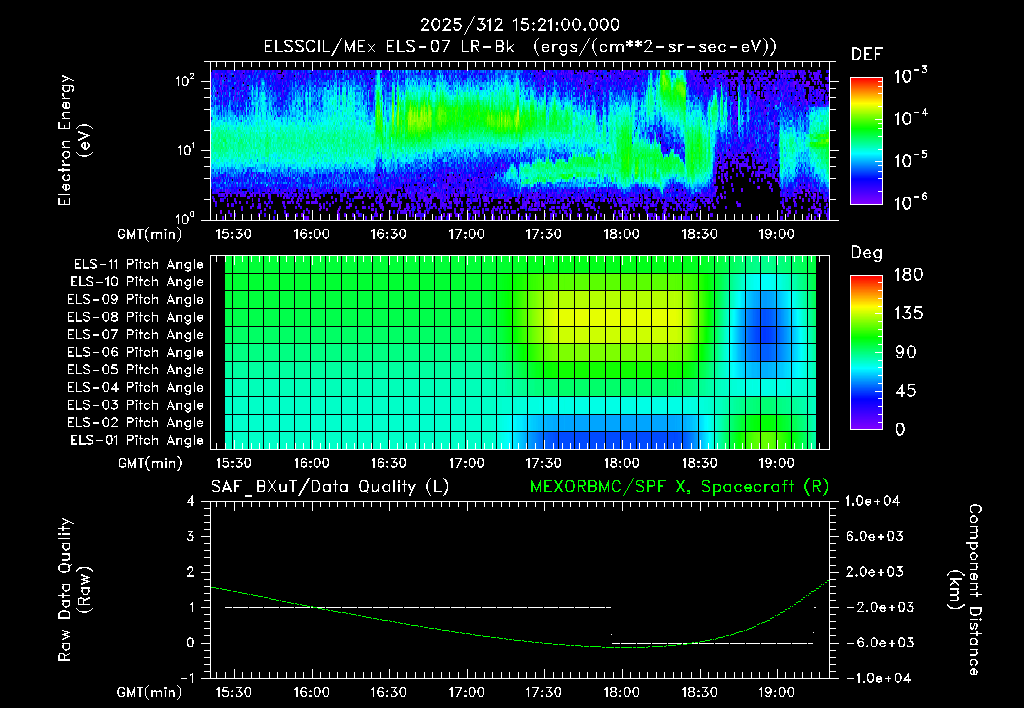 SurveyImages/XuTail_2025312_1521.gif