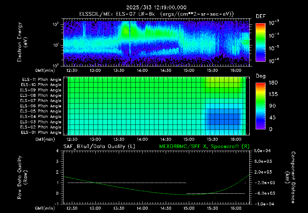 SurveyImages/XuTail_2025313_1219.gif
