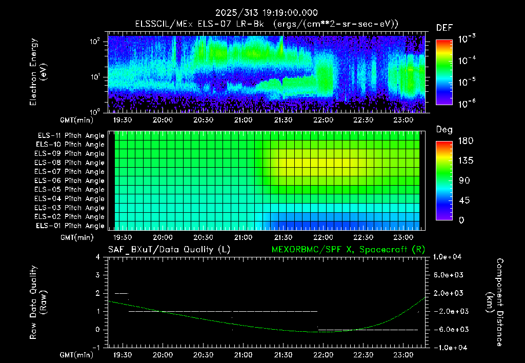 SurveyImages/XuTail_2025313_1919.gif