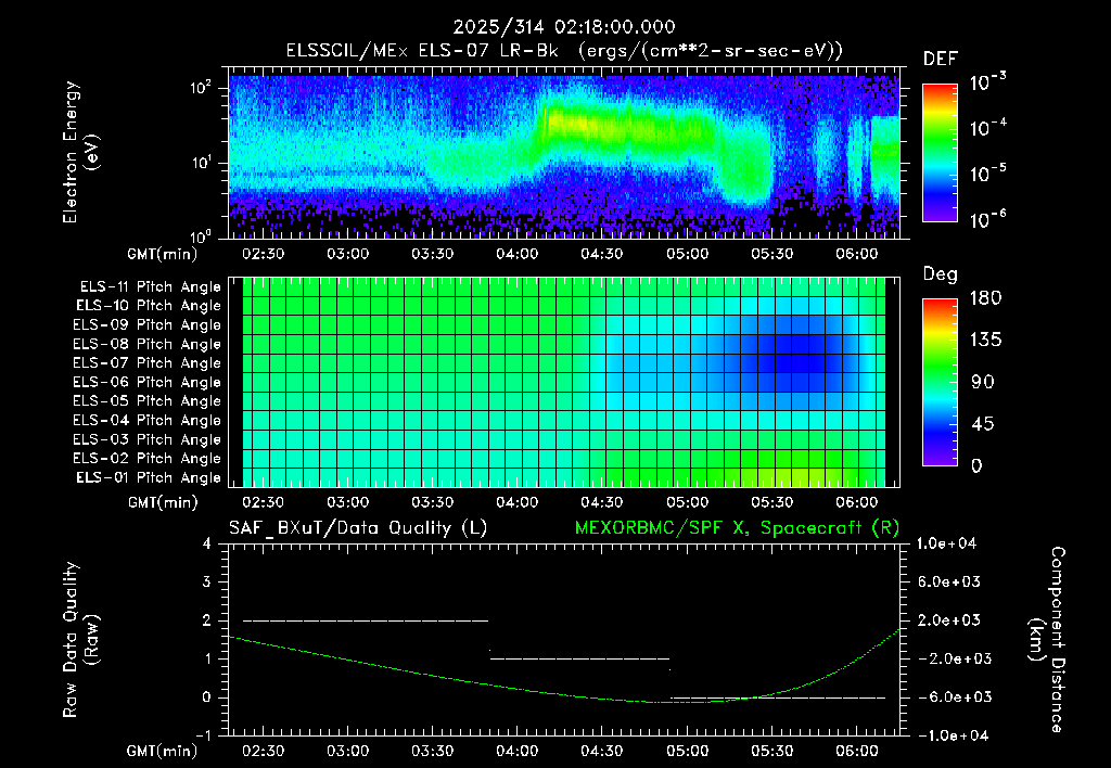 SurveyImages/XuTail_2025314_0218.gif