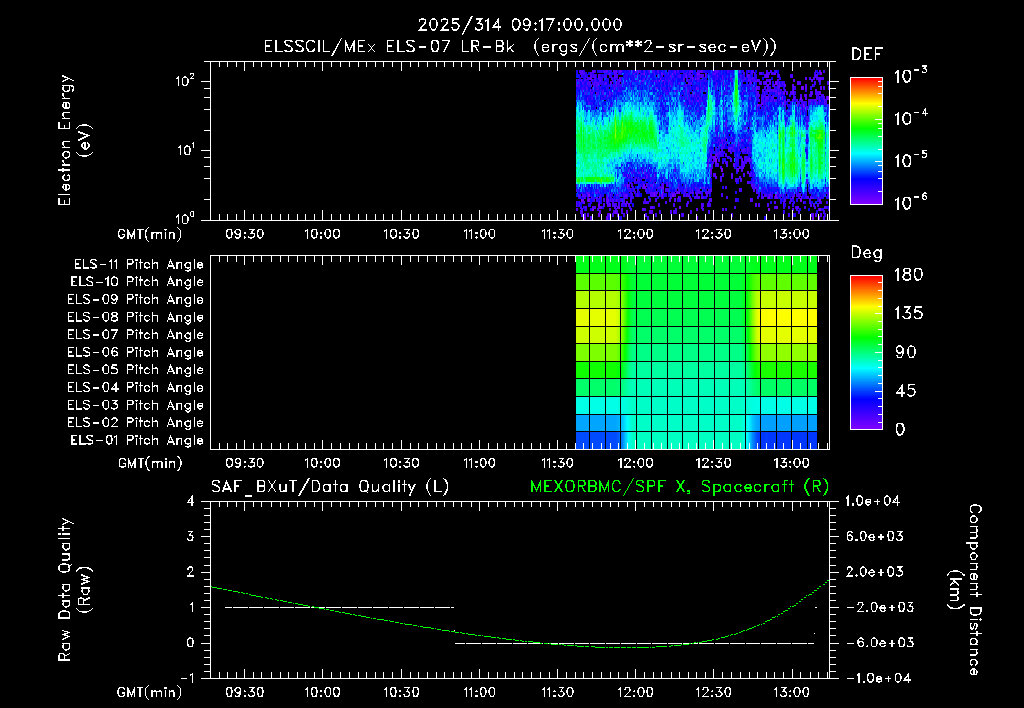 SurveyImages/XuTail_2025314_0917.gif