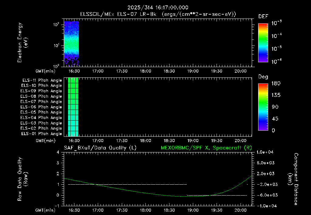 SurveyImages/XuTail_2025314_1617.gif
