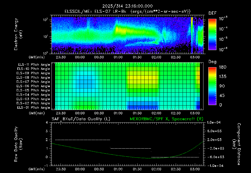 SurveyImages/XuTail_2025314_2316.gif