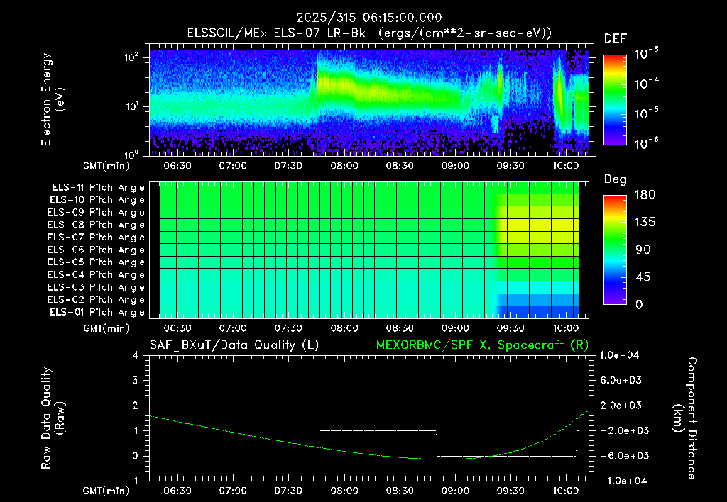 SurveyImages/XuTail_2025315_0615.gif