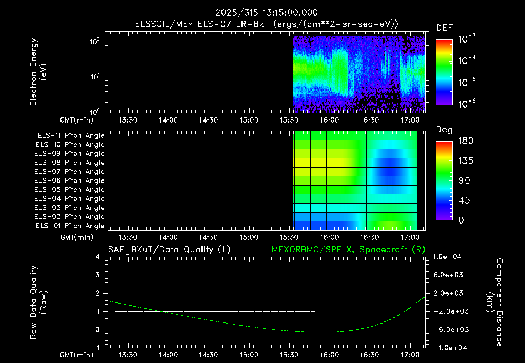 SurveyImages/XuTail_2025315_1315.gif