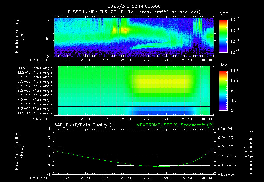 SurveyImages/XuTail_2025315_2014.gif
