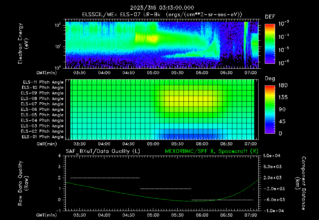 SurveyImages/XuTail_2025316_0313.gif
