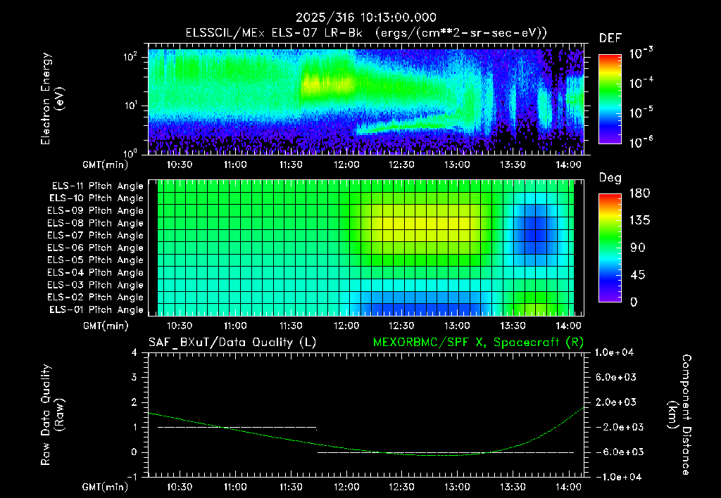 SurveyImages/XuTail_2025316_1013.gif