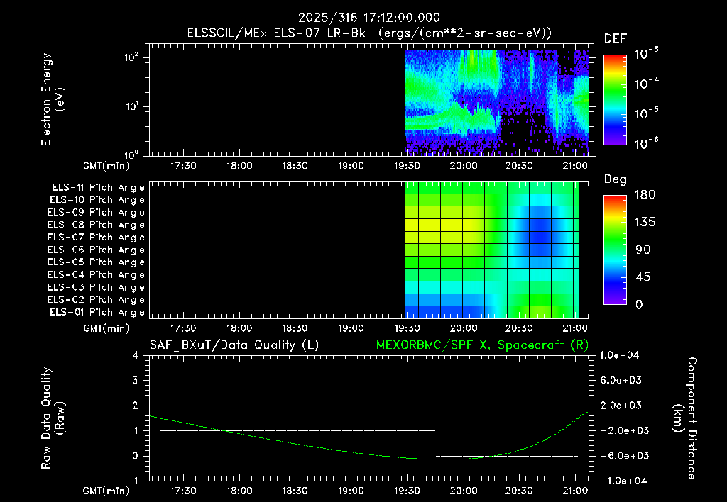 SurveyImages/XuTail_2025316_1712.gif