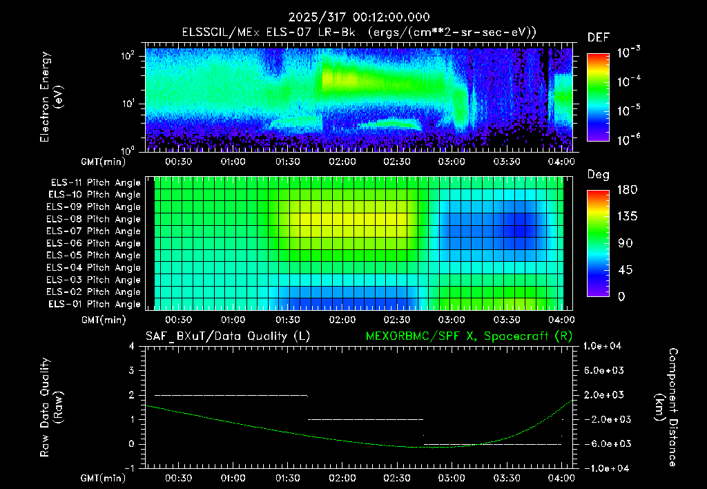 SurveyImages/XuTail_2025317_0012.gif