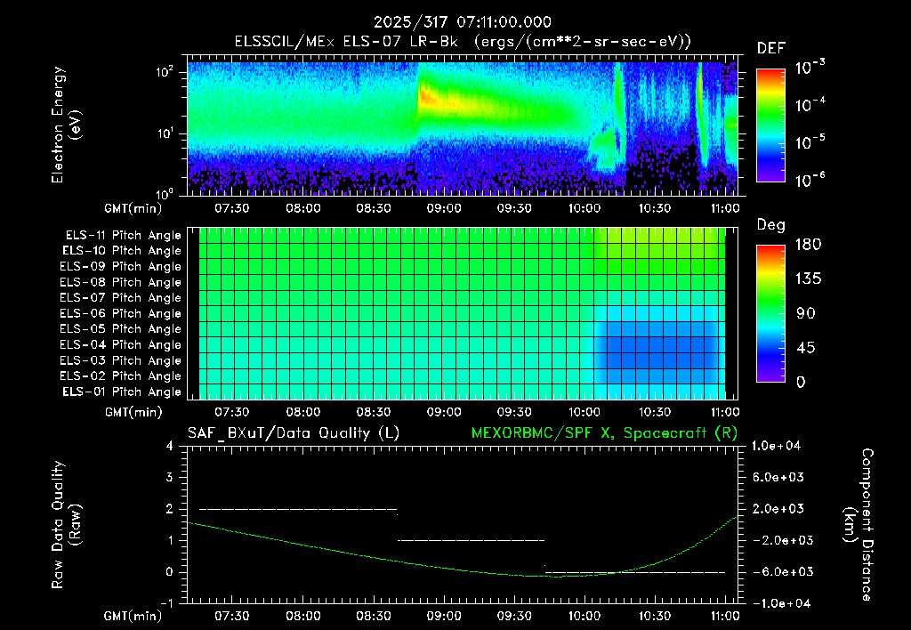 SurveyImages/XuTail_2025317_0711.gif