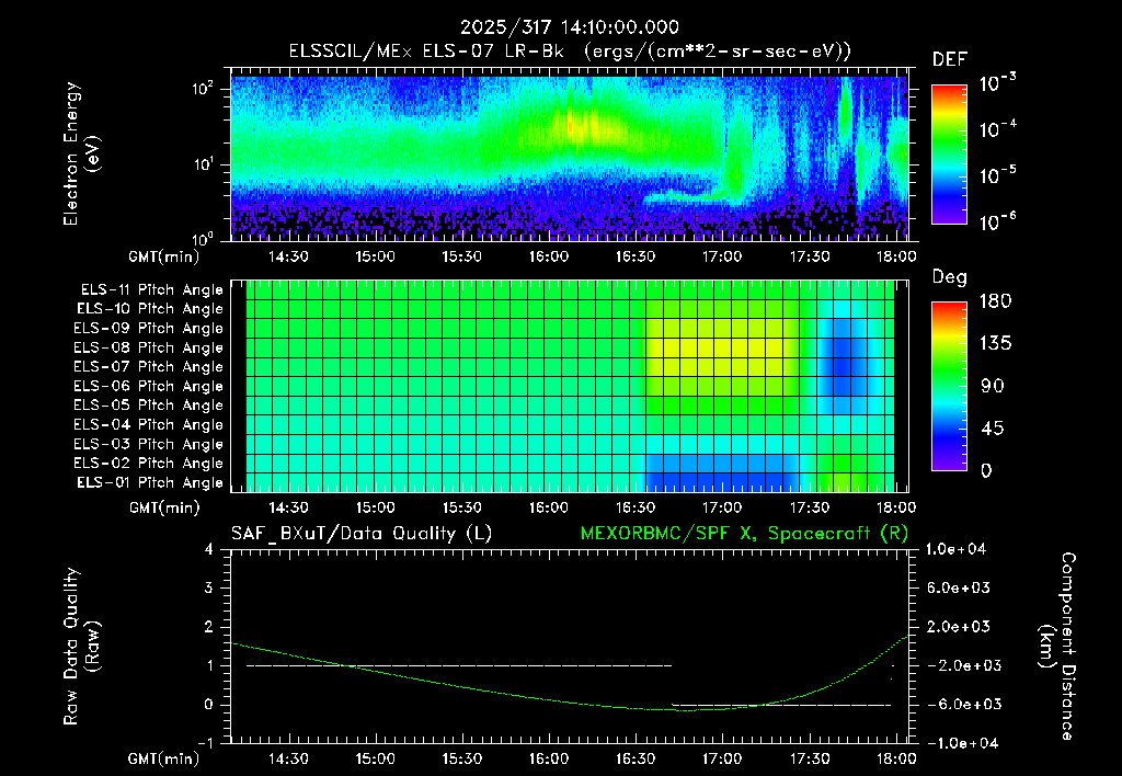 SurveyImages/XuTail_2025317_1410.gif