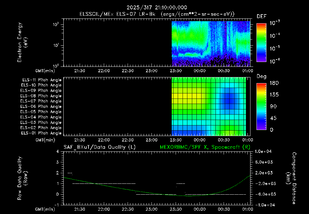 SurveyImages/XuTail_2025317_2110.gif