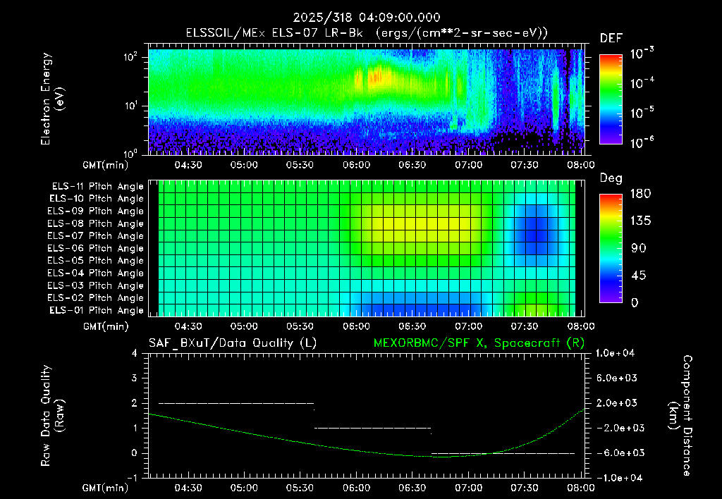 SurveyImages/XuTail_2025318_0409.gif
