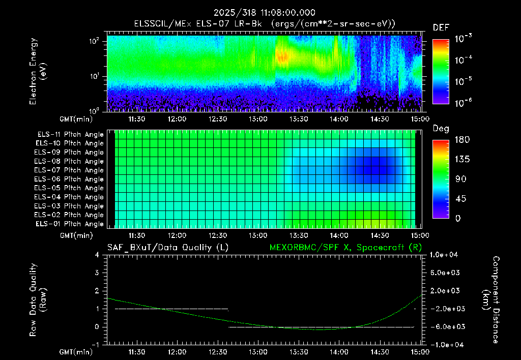 SurveyImages/XuTail_2025318_1108.gif