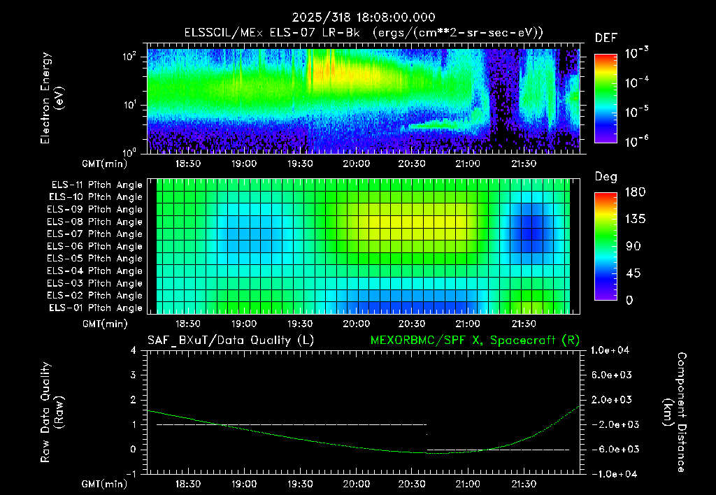 SurveyImages/XuTail_2025318_1808.gif