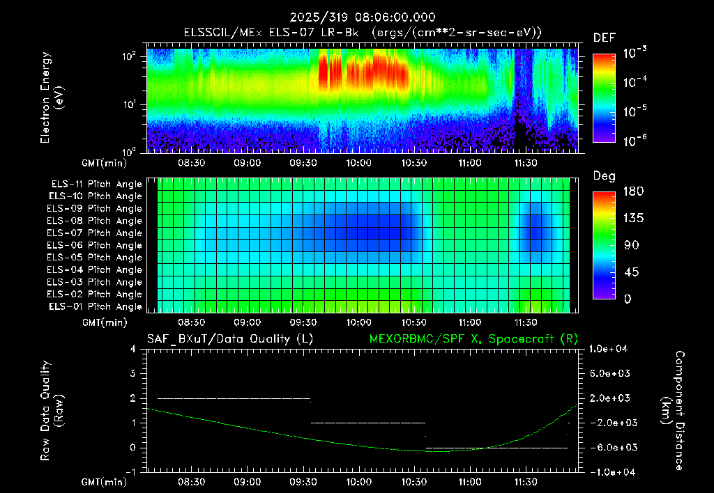 SurveyImages/XuTail_2025319_0806.gif