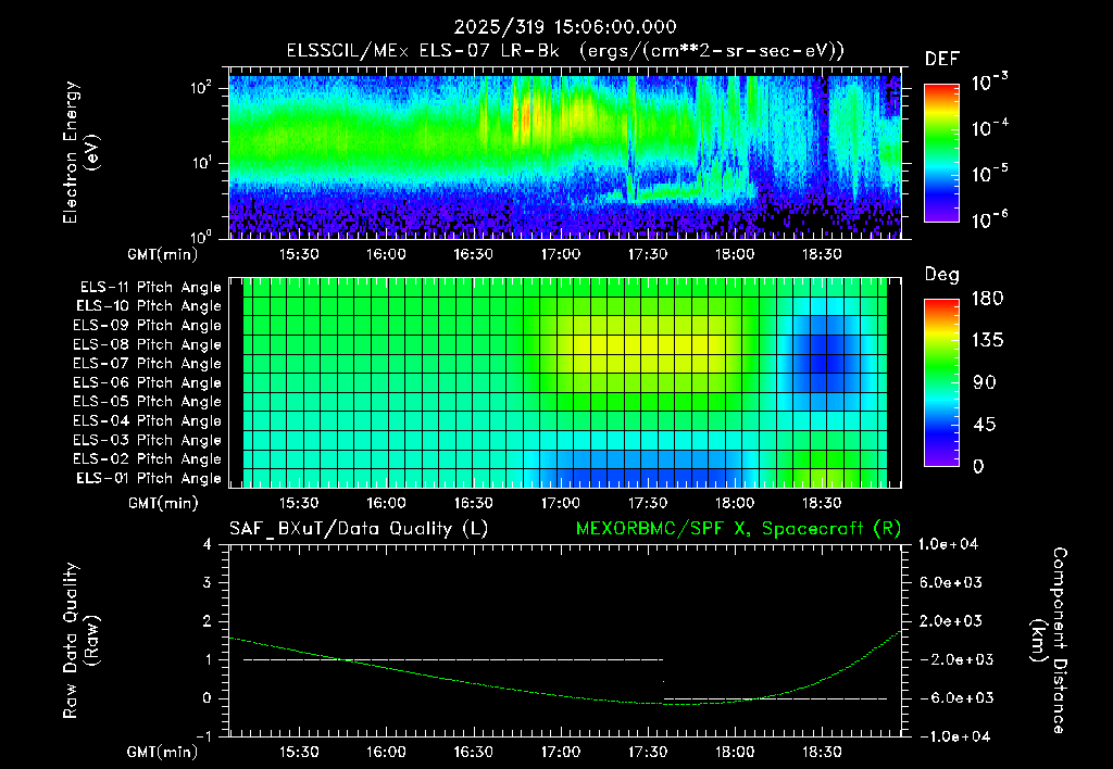 SurveyImages/XuTail_2025319_1506.gif