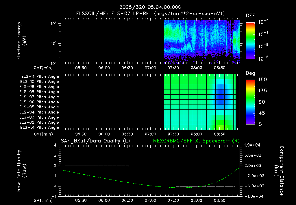SurveyImages/XuTail_2025320_0504.gif