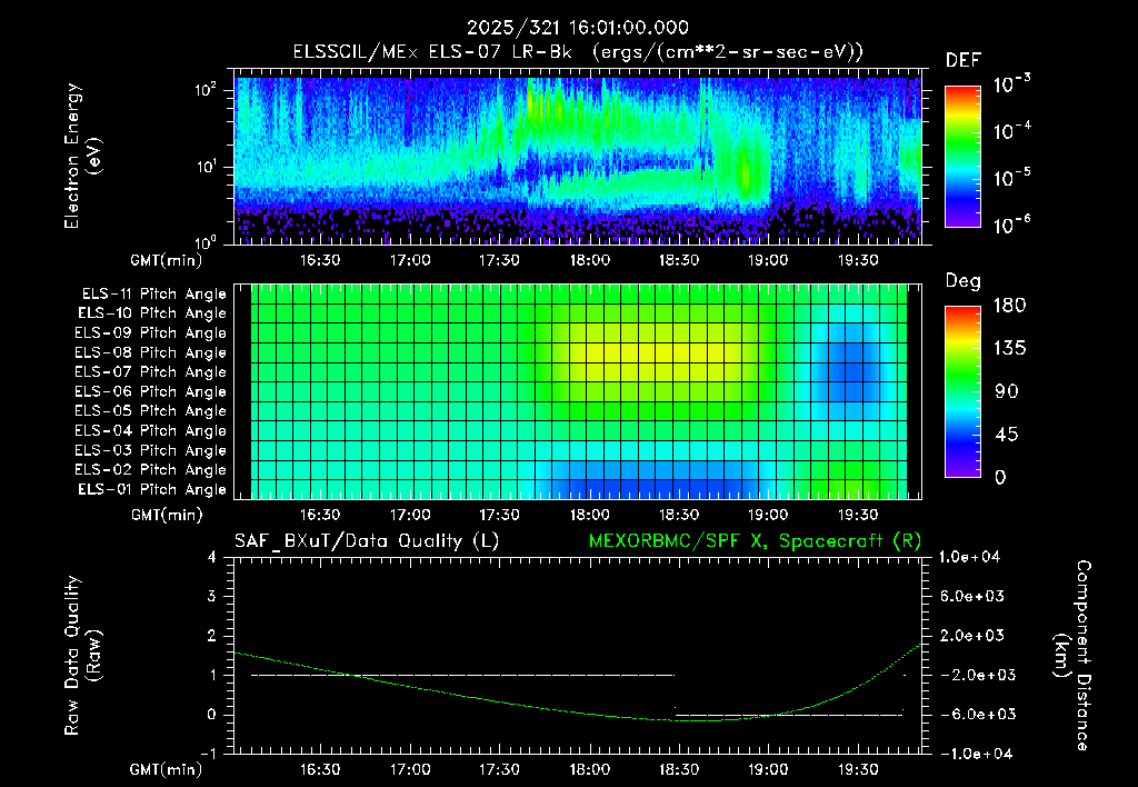 SurveyImages/XuTail_2025321_1601.gif