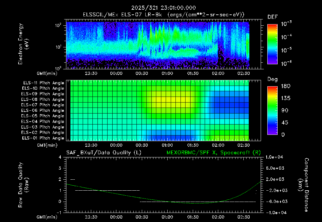 SurveyImages/XuTail_2025321_2301.gif