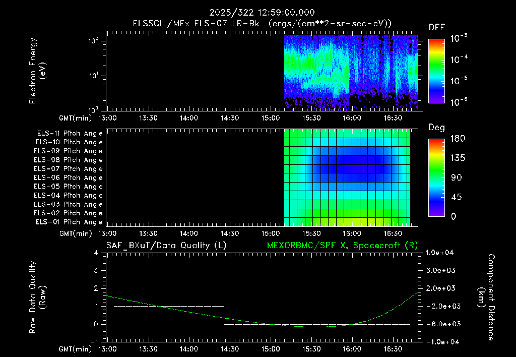 SurveyImages/XuTail_2025322_1259.gif