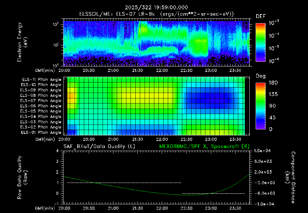 SurveyImages/XuTail_2025322_1959.gif