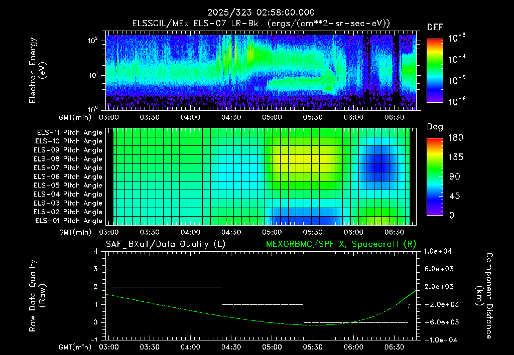 SurveyImages/XuTail_2025323_0258.gif