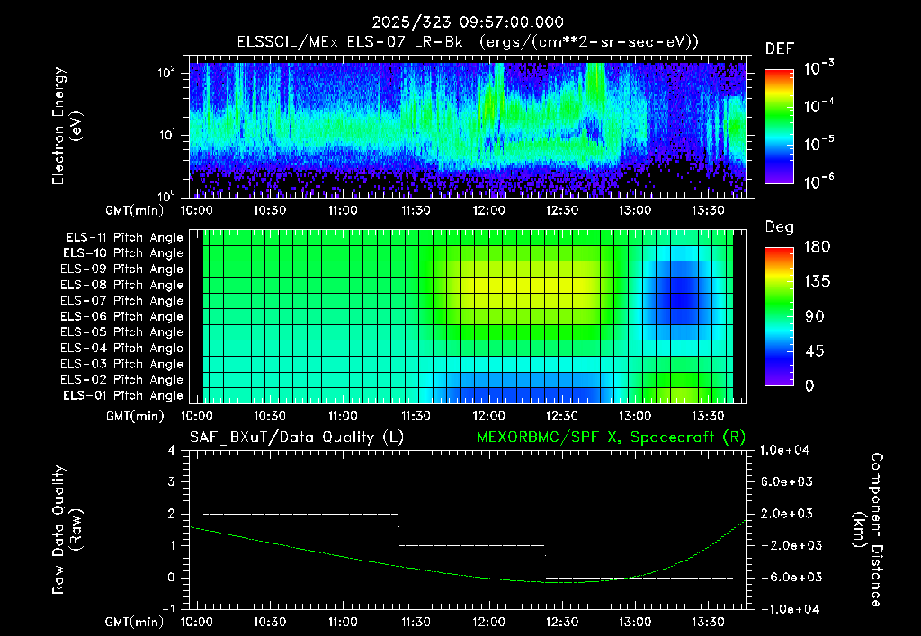 SurveyImages/XuTail_2025323_0957.gif