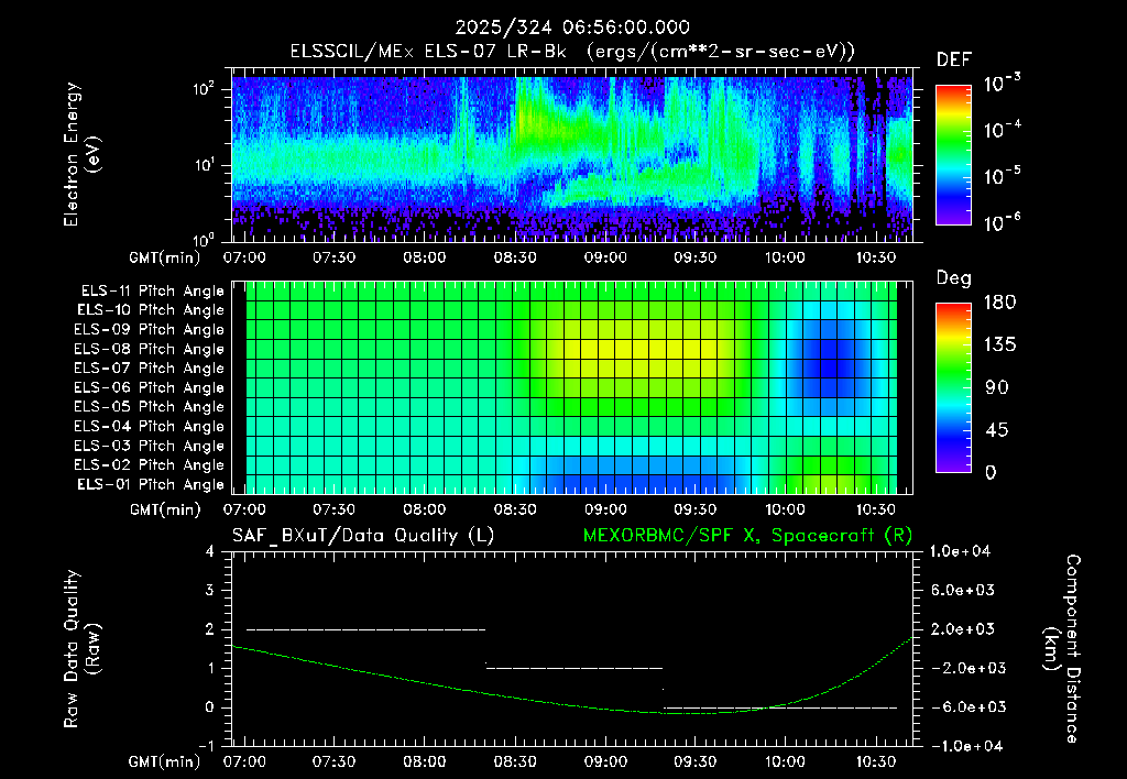 SurveyImages/XuTail_2025324_0656.gif