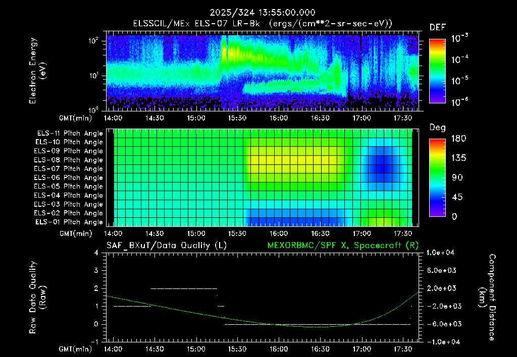 SurveyImages/XuTail_2025324_1355.gif