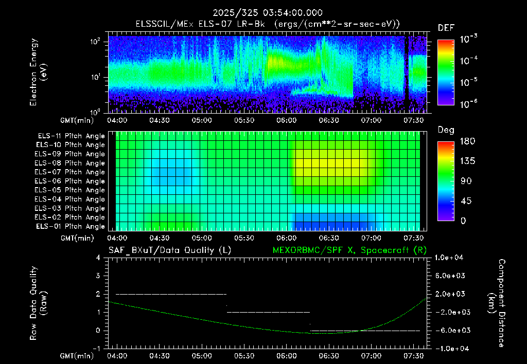 SurveyImages/XuTail_2025325_0354.gif