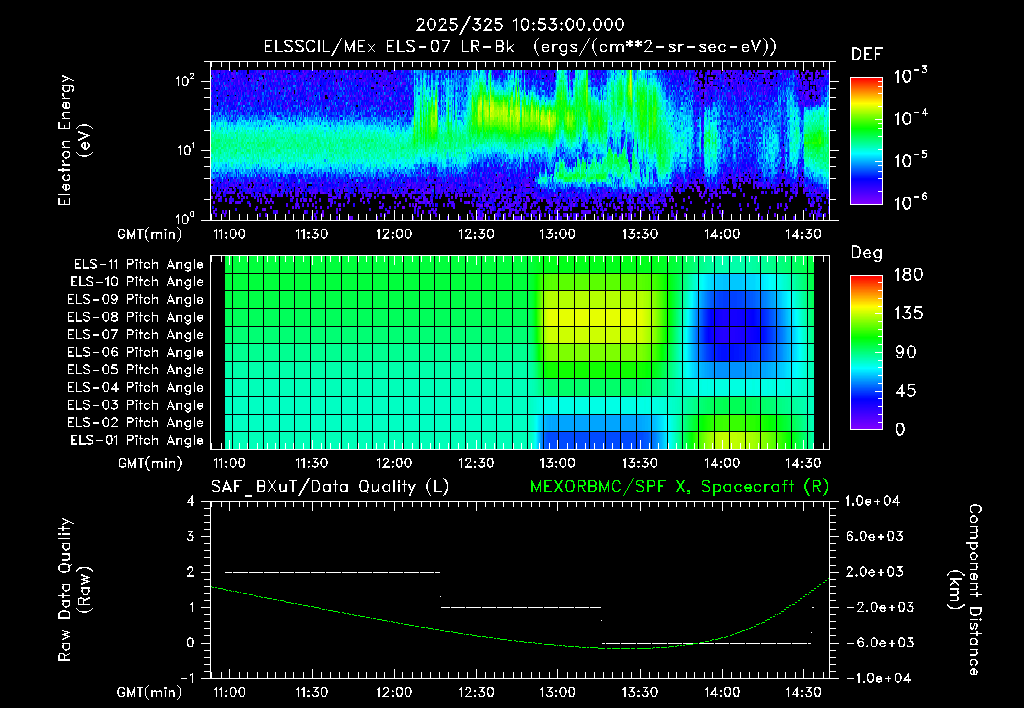 SurveyImages/XuTail_2025325_1053.gif
