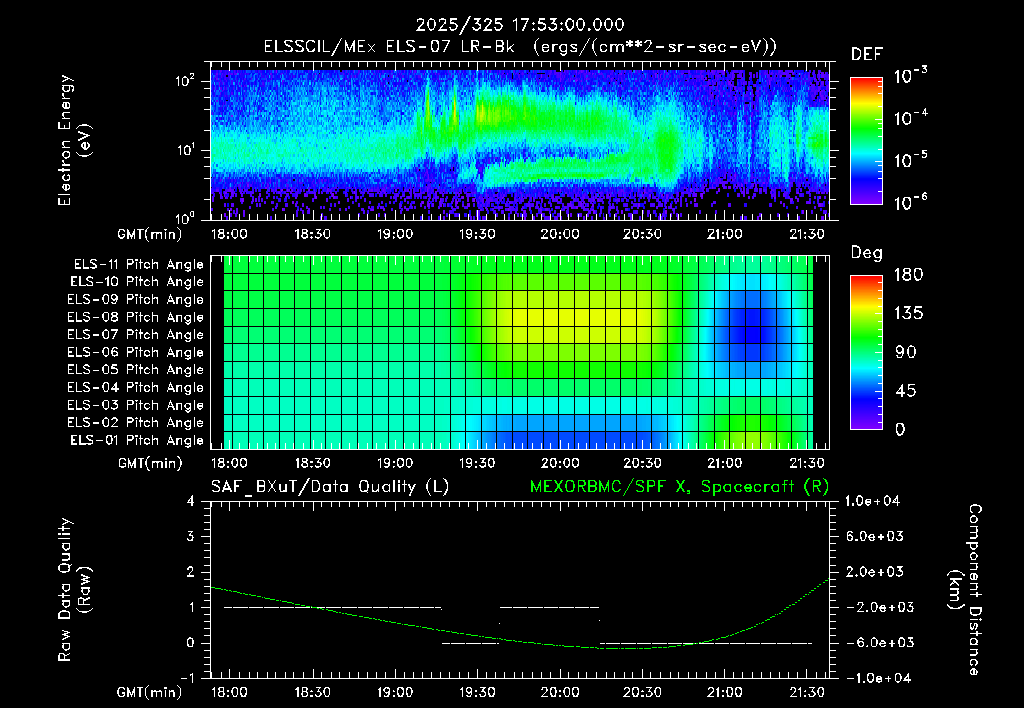 SurveyImages/XuTail_2025325_1753.gif