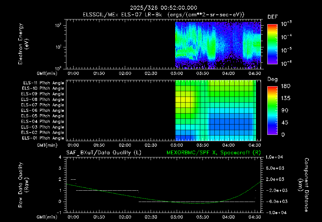 SurveyImages/XuTail_2025326_0052.gif