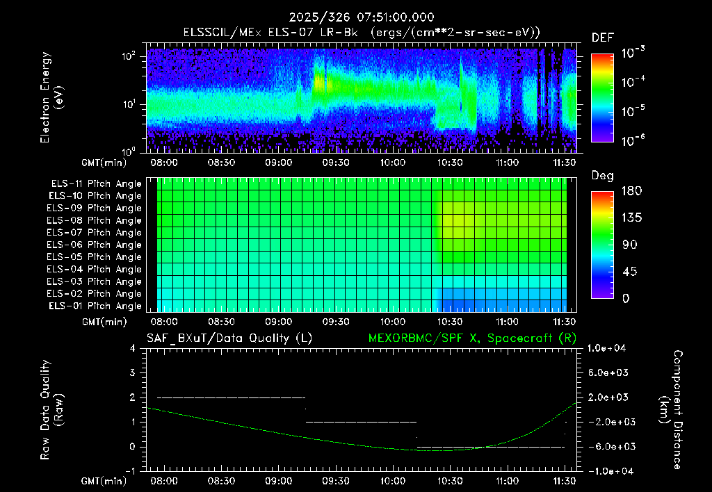 SurveyImages/XuTail_2025326_0751.gif