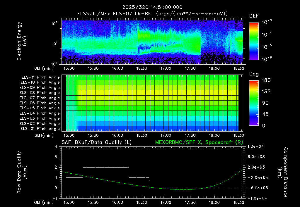 SurveyImages/XuTail_2025326_1451.gif