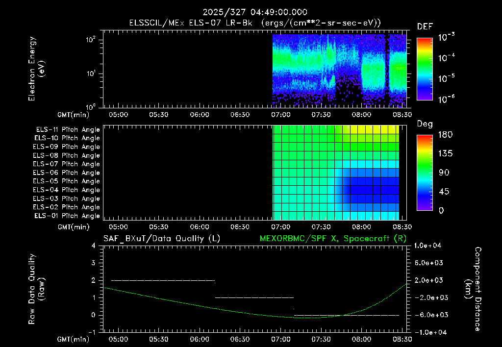 SurveyImages/XuTail_2025327_0449.gif